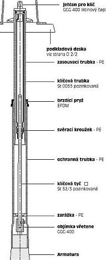 šoupě1.png